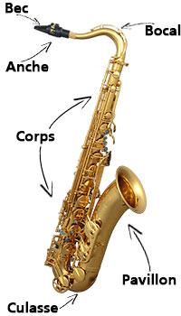 Kit d'entretien Herco pour Saxophone